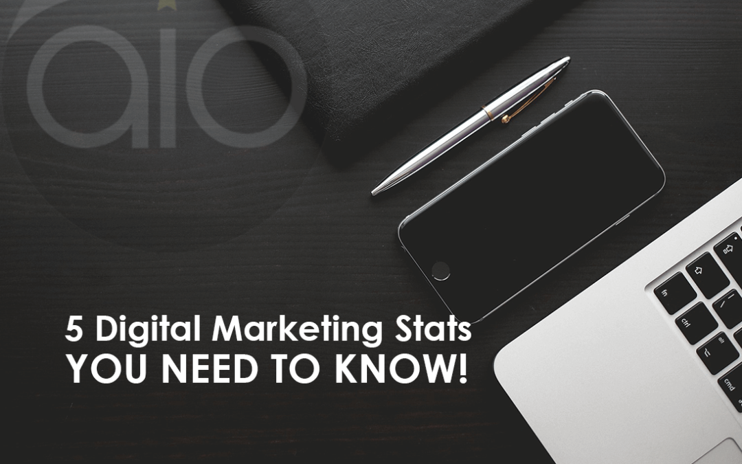 5 digital marketing stats you need to know